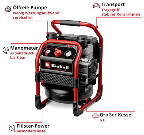 Einhell Professional 4020385 Akkus kompresszor SILENZZO 18/160 8 bar 2 henger 2. kép