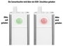 Calima 46082 Akkus LED-es fényforrás Kemping lámpa 107 lm Akkuról üzemeltetett 120 g Fehér 6. bélyegkép