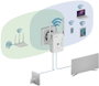 Strong WLAN hatótáv növelő REPEATER 300V2 Z2635 300 MBit/s 9. bélyegkép