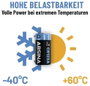 Absina CR-123A Speciális elem Lítium 1300 3 V 4 db 4. bélyegkép