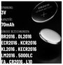 Absina Gombelem CR 2016 3 V 5 db Lítium 2. bélyegkép