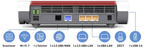 Fritz! FRITZ!Box 5690 Router 5. kép