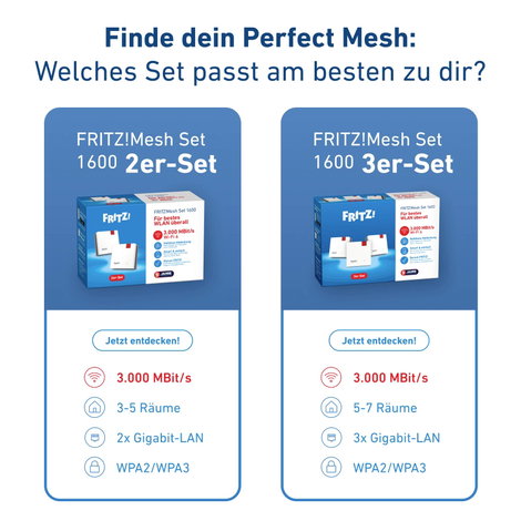Fritz! WiFi 6 Multiroom készlet FRITZ!Mesh Set 1600 3-pack 20003111 5. kép