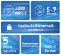 Fritz! WiFi 6 Multiroom készlet FRITZ!Mesh Set 1600 3-pack 20003111 7. bélyegkép