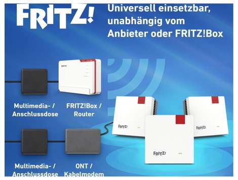 Fritz! WiFi 6 Multiroom készlet FRITZ!Mesh Set 1600 3-pack 20003111 8. kép