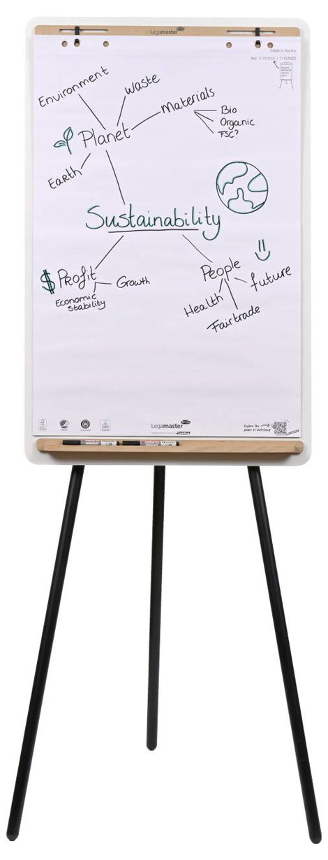 Legamaster Flipchart SKETCH INFINITE (Sz x Ma x Mé) 806 x 2050 x 711 mm Fehér, Fa Letörölhető, Írhat 15. kép
