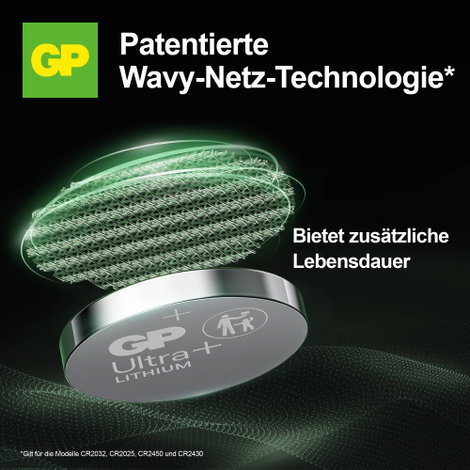 GP Gombelem CR 2025 3 V 2 db 160 mAh Li-MnO2 GP Ultra Plus Batterie Lithium Knopfzelle CR2025 2 Stüc 11. kép