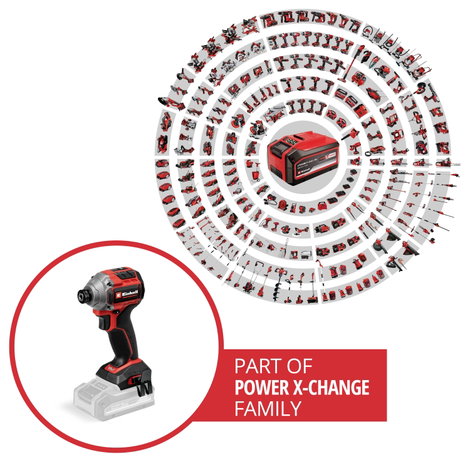 Einhell Professional TP-CI 18/250-C Li BL - Solo 4510095 Akkus ütvecsavarozó Vele szállított akkuk s 2. kép