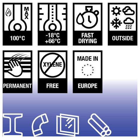 Markal PAINT-RITER FINE 96872 Lakk jelölő Sárga 3. kép