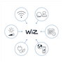 WiZ 8720169072336 LED EEK F (A - G) E27 (Ø x Ma) 60 mm x 122 mm 2 db 10. bélyegkép