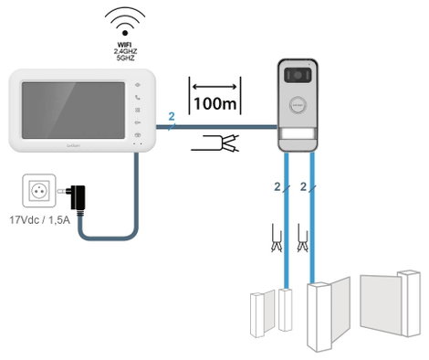 Avidsen Videó kaputelefon 4. kép