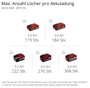 Einhell Professional TP-HD 36/30 Li BL +4 - Solo SDS-Plus-Akkus fúrókalapács 36 V 3.0 Ah Lítiumion k 12. bélyegkép