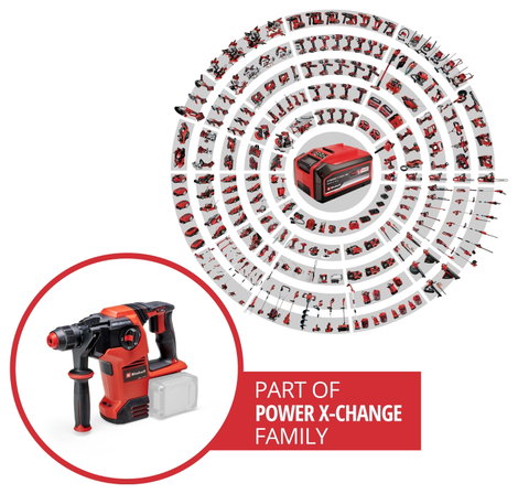 Einhell Professional TP-HD 36/30 Li BL +4 - Solo SDS-Plus-Akkus fúrókalapács 36 V 3.0 Ah Lítiumion k 2. kép