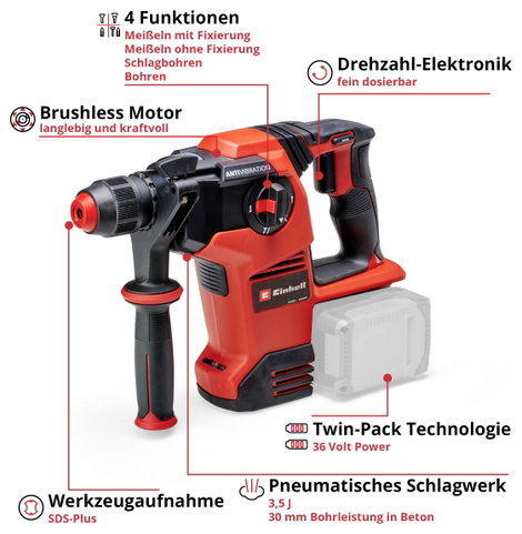 Einhell Professional TP-HD 36/30 Li BL +4 - Solo SDS-Plus-Akkus fúrókalapács 36 V 3.0 Ah Lítiumion k 4. kép