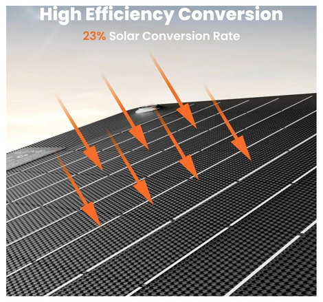 Jackery Solar Saga 40 Mini JK-10914 Napelemes akkutöltő 2. kép