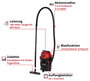 Einhell TC-VC 2045 2347415 Nedves-/száraz porszívó 20 l 3. bélyegkép