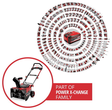 Einhell Professional 3417021 Hómaró Akku 53 cm 2. kép
