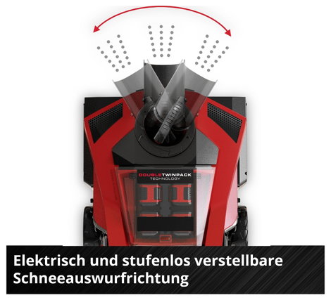 Einhell Professional 3417021 Hómaró Akku 53 cm 8. kép
