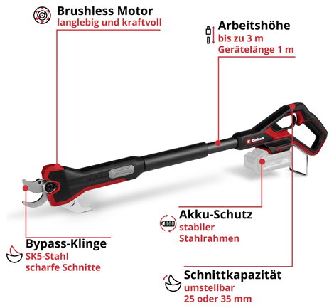 Einhell Professional 3408360 GP-LS 18/35 Li BL-Solo Ágvágó Bypass 4. kép