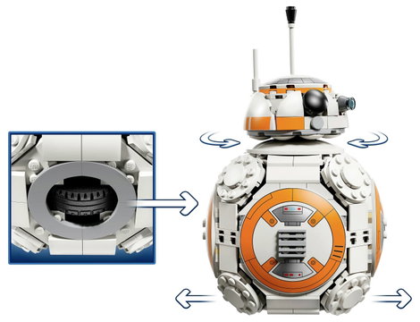 LEGO® STAR WARS™ 75452 7. kép