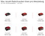 Einhell Professional TP-CW 18/350-C Li BL - Solo 4510055 Akkus ütvecsavarozó 18 V Vele szállított ak 10. bélyegkép