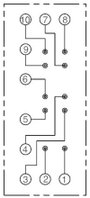 DIN sín foglalat RF1V-hez, Idec SF1V-4-07L 4. bélyegkép