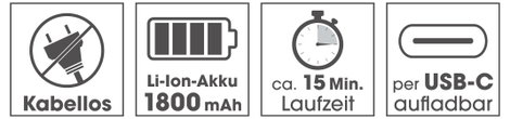 CleanMaxx 15093 Akkus kézi porszívó 40 W Porzsák nélkül, Akkuval 14. kép