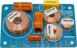 Frekvenciaváltó HW 3/120 NG / 4Ω 