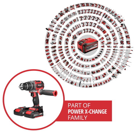 Einhell Professional TP-CD 18/70 Li-i BL (2x2,0Ah) 2 sebességfokozat-Akkus ütvefúró-csavarozó Töltőv 2. kép