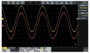VOLTCRAFT ADO-1002 Digitális oszcilloszkóp 100 MHz 2.5 GSa/mp 250 Mpts 12 bit Digitális memória (DSO 16. bélyegkép