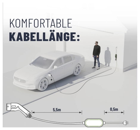 Absina 301019 eMobility töltőkábel 6 m 3. kép