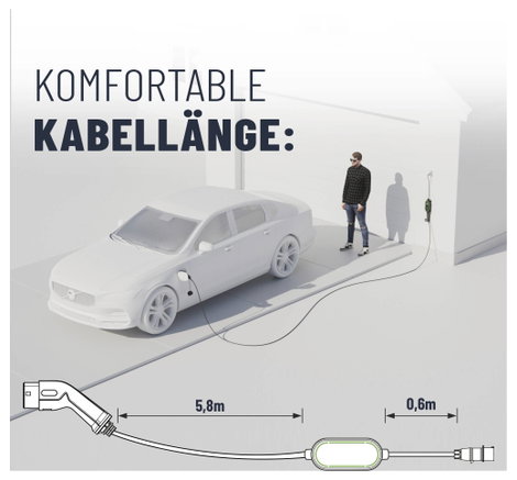 Absina Fali doboz 2. típus 2. üzemmód 16 A 11 kW 3. kép