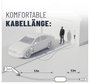 Absina Fali doboz 2. típus 2. üzemmód 16 A 11 kW 3. bélyegkép