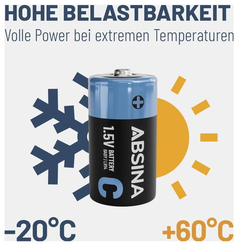 Absina Babyelem Alkáli mangán 6000 mAh 9 V 6 db 3. kép