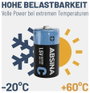 Absina Babyelem Alkáli mangán 6000 mAh 9 V 6 db 3. bélyegkép