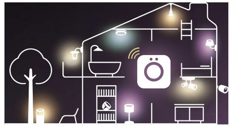 Philips Hue LED szalag 8721103089212 EEK: G (A - G) Flux Gradient Outdoor 30 W RGBICWW 8. kép