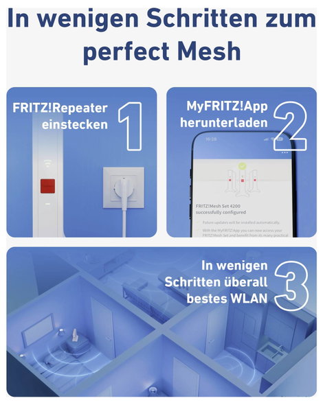FRITZ! WiFi 7 hatótávnövelő Mesh Set 1700 3er-Set International 20003129 LAN, WLAN Mesh-képes 9. kép