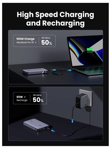 UGREEN 25188 Powerbank 20000 mAh Lítiumion USB-C®, USB Szürke 4. kép