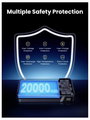 UGREEN 25188 Powerbank 20000 mAh Lítiumion USB-C®, USB Szürke 7. bélyegkép