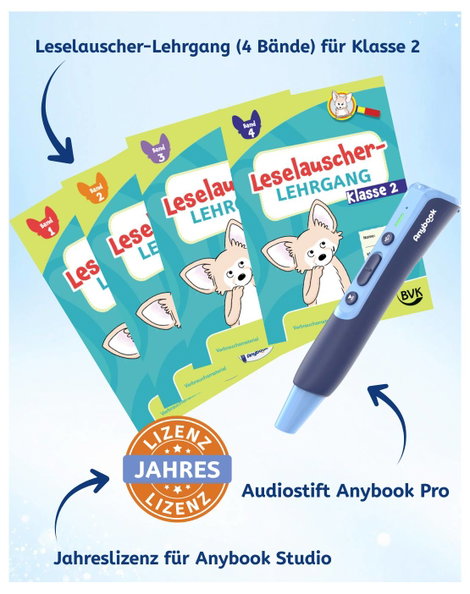 Anybook Kezdő készlet Starterset Leselauscher Trainingshefte mit Anybook Pro Audiostift Német 1 db 2. kép