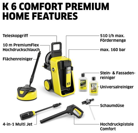 Kärcher Home & Garden K 6 Comfort Premium Home Magasnyomású tisztító 160 bar Hideg víz 10. kép