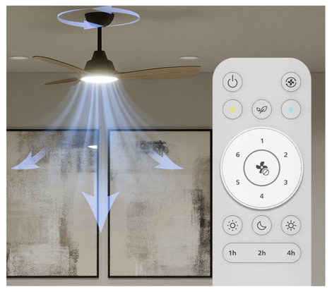 Philips LED Olas Mennyezeti ventilátor 30 W Távirányítóval, Dimmelhető 4. kép