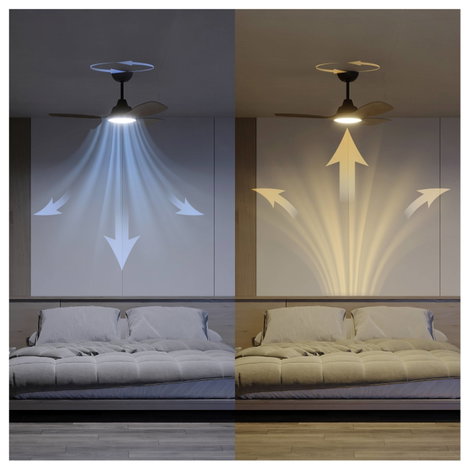 Philips LED Olas Mennyezeti ventilátor 30 W Távirányítóval, Dimmelhető 5. kép