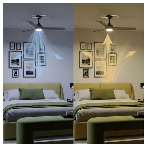 Philips LED Civx Mennyezeti ventilátor 32 W Távirányítóval, Dimmelhető 4. kép