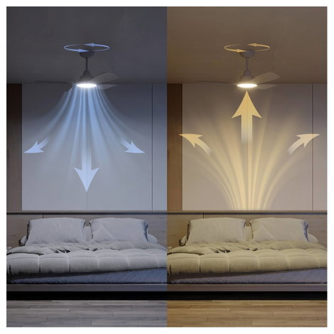 Philips LED Fixed blade Mennyezeti ventilátor 30 W Távirányítóval, Dimmelhető 4. kép