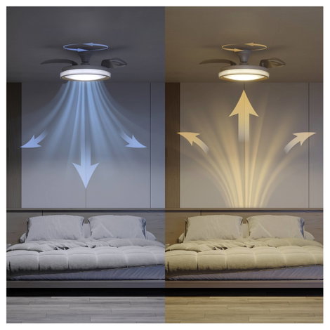 Philips LED Bliss Mennyezeti ventilátor 28 W Távirányítóval, Dimmelhető 5. kép