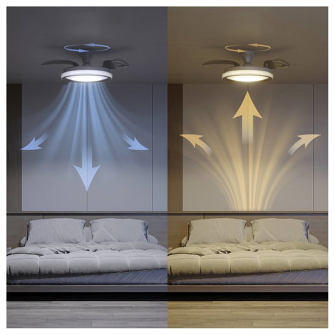 Philips LED Bliss Mennyezeti ventilátor 28 W Távirányítóval, Dimmelhető 5. kép