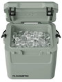 Dometic Group COOL ICE CI28 Hűtőláda Passzív Zöld 28 l 5. bélyegkép
