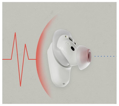 Skullcandy Method 360 ANC Sound By Bose In Ear fejhallgató Fehér 4. kép