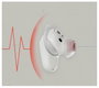 Skullcandy Method 360 ANC Sound By Bose In Ear fejhallgató Fehér 4. bélyegkép